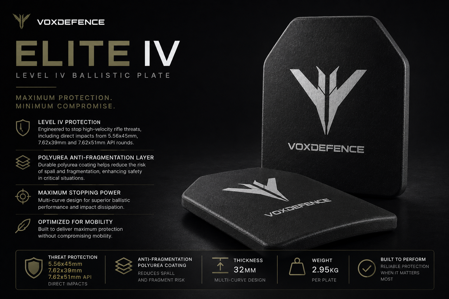 VOXDEFENCE ELITE IV  Ballistic Plate