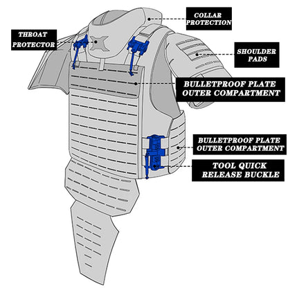 Heavy duty vest with stab proof  plate vest