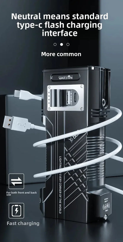 X609 3000Lm Tactical Rechargeable Flashlight