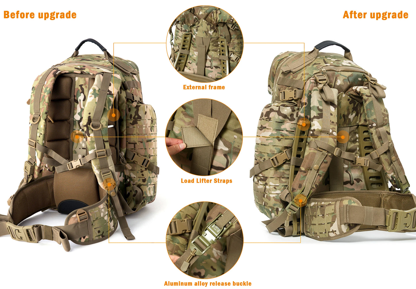VoxDefence Military Army Assault Backpack