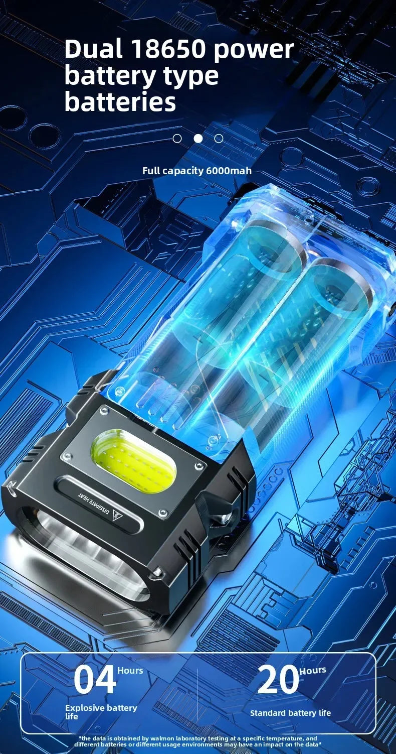 X609 3000Lm Tactical Rechargeable Flashlight